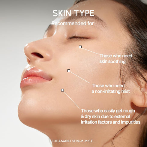Parnell Cicamanu Serum Mist 1.69 fl. oz - Hydrate and Illuminate Skin with Centella Asiatica and Manuka Honey