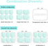 SOFISO 4/6 Grid Free Assembly Travel Pill Organizer, Portable Waterproof Case for Daily Medication Carry for Vitamins,
