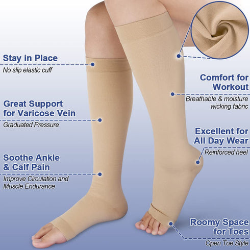 Beister Knee High Compression Socks for Women Men, 20-30 mmHg Calf Varicose Veins