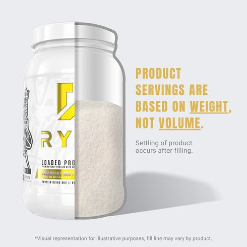 RYSE Up Supplements Loaded Protein Powder - 25g Whey Protein Isolate, Low Carbs & Sugar, 27 Servings (Blueberry Muffin)