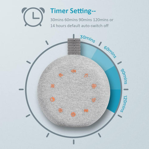 HEAVTUEN 40 White Noise Machine,Portable Sound Machine with Soothing Sounds, USB Rechargeable,Sleep Sound Timer & Night