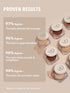 SHEGLAM Hydrating Cream Full Coverage Foundation Balm, Long Lasting Concealer for Dry Skin - Shell
