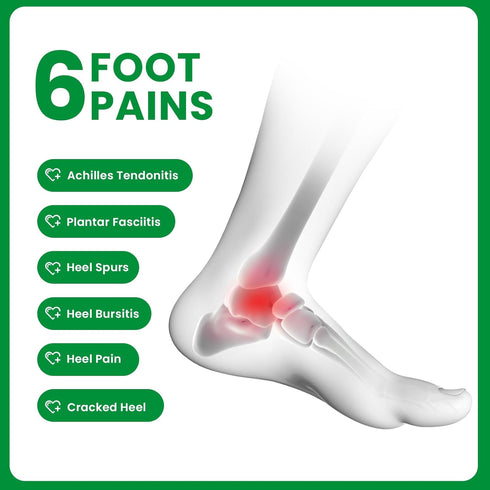 Plantar Fasciitis Gel Heel Protectors - Bukihome Heel Cup for Women Men Heel Spur Pain Relief, Cushion for Achilles