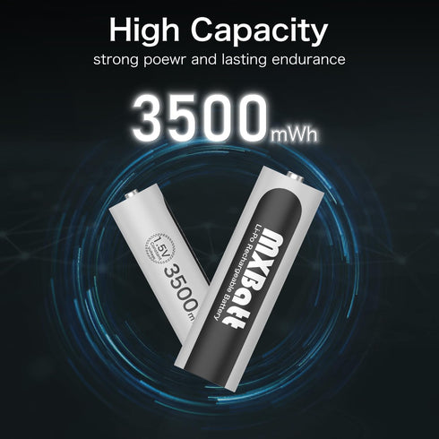 MXBatt 1.5V 3500mWh 4 Packs 1500 Rechargeable AA Batteries with Charger, High Capacity, Lithium Batteries Cycles