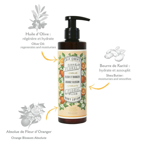 Panier des Sens Orange Blossom Hand & Body Lotion for Dry Skin, Hydrating Body Cream with Shea Butter & Olive Oil