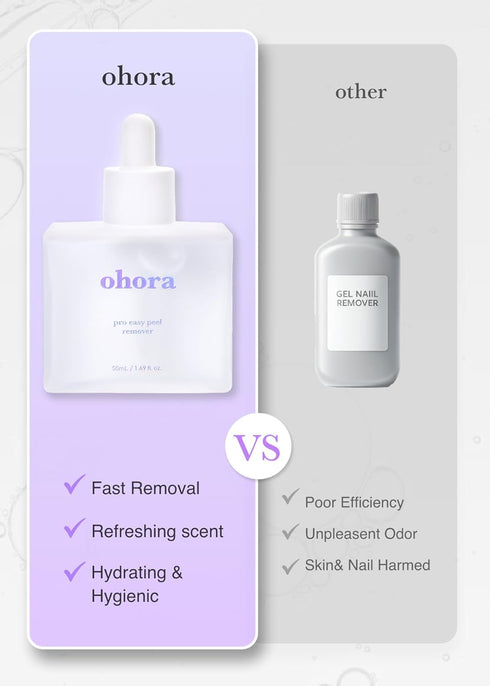 ohora Easy Peel Remover - Semi-Cured Gel Nail Strip Remover with Hygienic Dropper, Vegan, Cruelty-Free