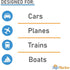 SafeHarbor Motion Sickness Relief Kit for Cruise Essentials, 2 Motion Sickness Bands, 10 Herbal Relief Patches