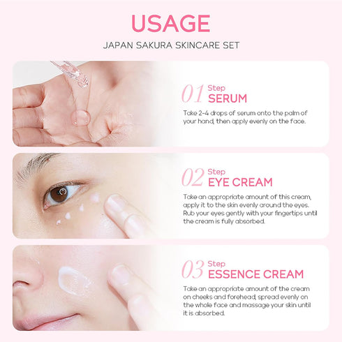 Skin Care Set JAPAN SAKURA - Women Beauty Gift Set with Serum, Eye Cream, and Face Cream Travel Kit