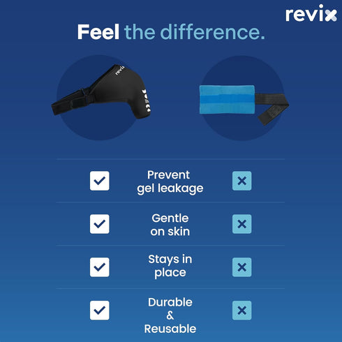 REVIX Shoulder Ice Pack Wrap, Reusable Gel Cold Pack for Arm & Rotator Cuff Tear, Compression for Shoulder Pain Relief
