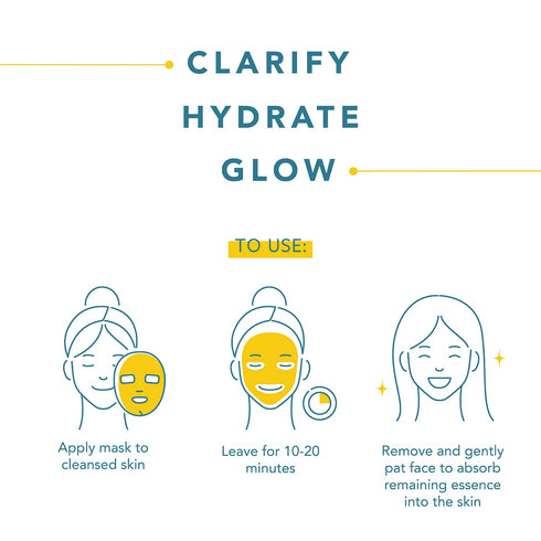 LAPCOS Honey Sheet Mask, Daily Face Mask with Antioxidants and Hyaluronic Acid to Hydrate and Tighten Dry Skin, 5-Pack