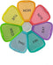 SyncLives Extra Large Weekly Pill Box 7 Day, Cute Pill Case Organizer, Pill
