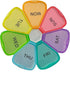 SyncLives Extra Large Weekly Pill Box 7 Day, Cute Pill Case Organizer, Pill