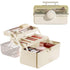 Large Capacity Makeup Storage Organizer with Transparent Visual Cover, 3 Layers Portable Cosmetic Storage Box