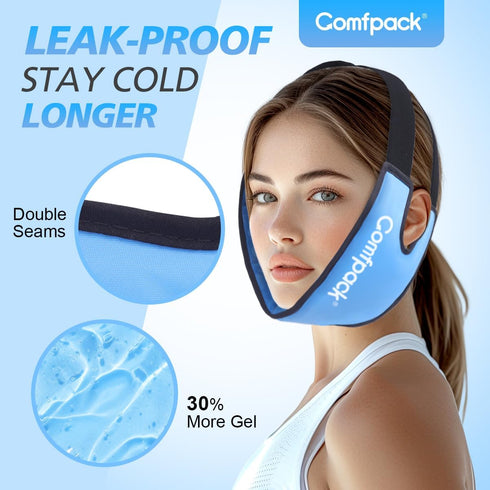 Wisdom Teeth Ice Pack Head Wrap with Ear Hole Design, Reusable Gel Hot Cold Therapy Face Pack for TMJ Pain Relief