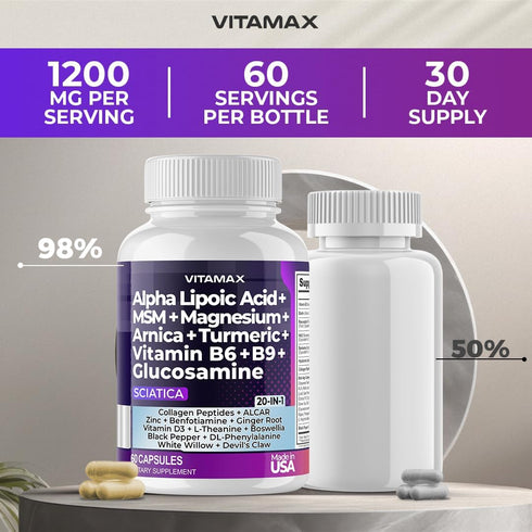 Sciatica Nerve Health Support Supplement Capsules with Folic Acid, Glucosamine, MSM & Vitamin B Complex (60 Count)