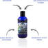 Mother Earth Minerals Zinc, Antioxidant, Aids Assimilation of Vitamins, 8 Ounce, 96 Servings