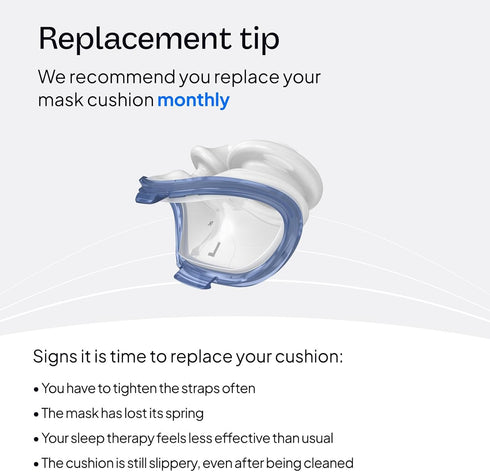 P10 Resmed AirFit Nasal Pillow Cushion - CPAP Mask Accessories Replacement - Soft Lightweight Silicone - Dual Wall
