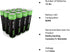 Solar Lights Batteries AA 1600mAh High Capacity 1.2V Ni-MH Rechargeable for Outdoor Solar Lights