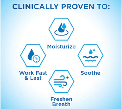 Biotene Moisturizing Dry Mouth Spray, Gentle Mint, 1.5 fl oz (Pack of 4)