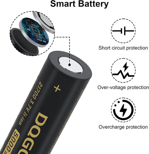 3.7 Volt 21700 Rechargeable Battery 5000mAh 2 Pack Large Capacity for LED Flashlight, Headlamps