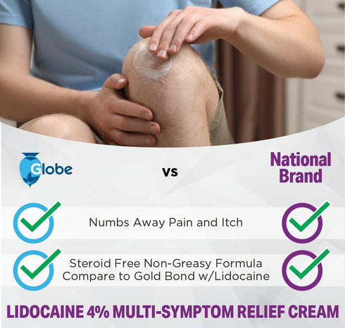 Globe 2 Pack Lidocaine 4% Multi-Symptom Relief Cream, 1.75 oz, Numbs Pain & Itch, Steroid Free Non-Greasy