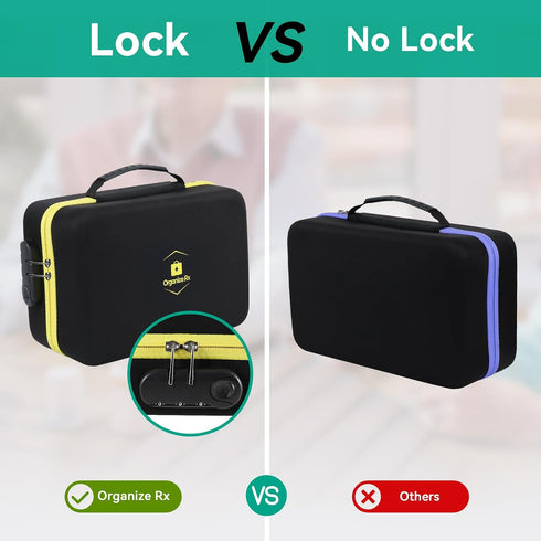 Organize Rx 3 Lockable Monthly Pill Organizer Times a Day, One Month Pill Box with Child Lock, Weekly Travel Bag