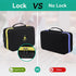 Organize Rx 3 Lockable Monthly Pill Organizer Times a Day, One Month Pill Box with Child Lock, Weekly Travel Bag