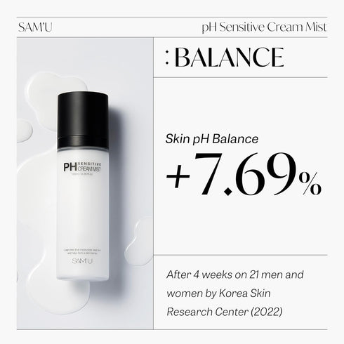 SAM’U PH Sensitive Cream Mist | Daily Face Moisturizer for Men & Women | Hydrating Spray for Makeup Fixer