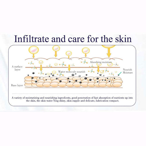 Pure Collagen Anti-Wrinkle Anti Aging Face Serum, Moisturizing Freckle Replenish Water, 30ml