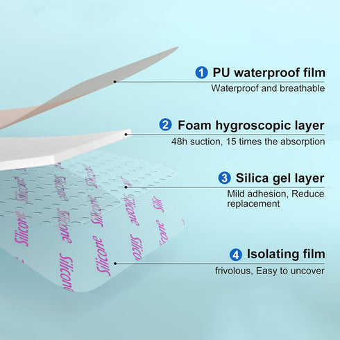 ZMZPA 3x3 (30) Silicone Foam Dressing Gentle Border, Waterproof Silicone Bandages for Wounds Care, Bed Sore Patches