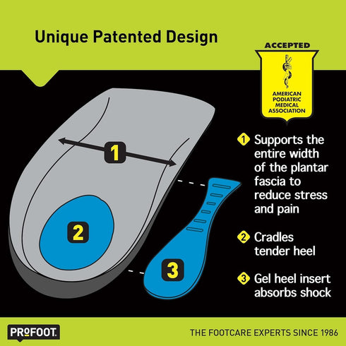 PROFOOT Orthotic Insoles for Plantar Fasciitis & Heel Pain, Women's 6-10, 2 Pair Gel Heel Shock Absorbing
