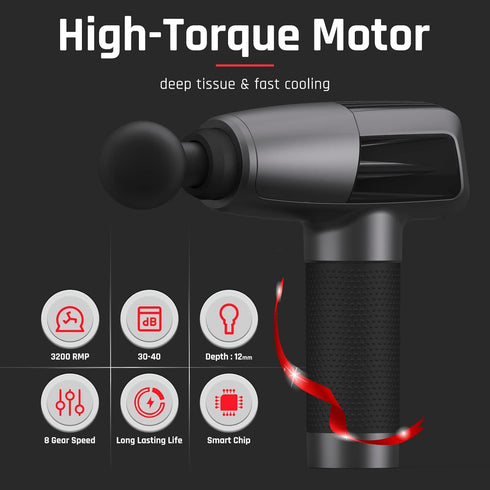 Powerful Massager Gun for Deep Tissue Relief