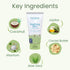 TruKid Natural Eczema Cream for Kids, 3.4oz, NEA-Accepted, Safe for Sensitive Skin, Unscented