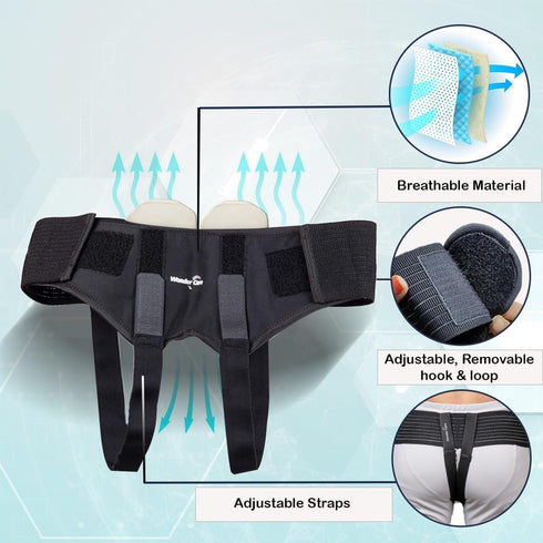Wonder Care Inguinal Hernia Support, Post-surgery Hernia Pain Relief Truss Brace, Large
