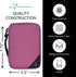 Sugar Medical Insulated Diabetes Organizer | Diabetes Supply Case | Diabetic Care Products | Diabetic Supplies Travel