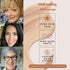 Organic Concealer, FULL Coverage Cover Up, 100% Natural, Made in USA, Coastal