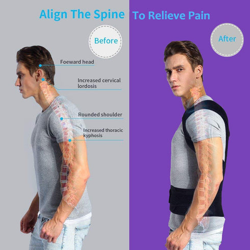 Back Brace Posture Corrector for Women and Men, Lumbar Support for Improved Posture and Back Pain Relief
