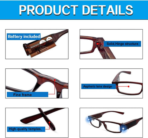 LED Reading Glasses with Lights, Lighted Magnifier Nighttime Reader, Compact Full Frame Eyewear, Unisex Clear Vision