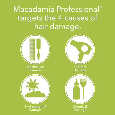 Macadamia Professional Hair Care Ultra Rich Hair Repair Shampoo - 10oz, Sulfate & Paraben Free, Vegan