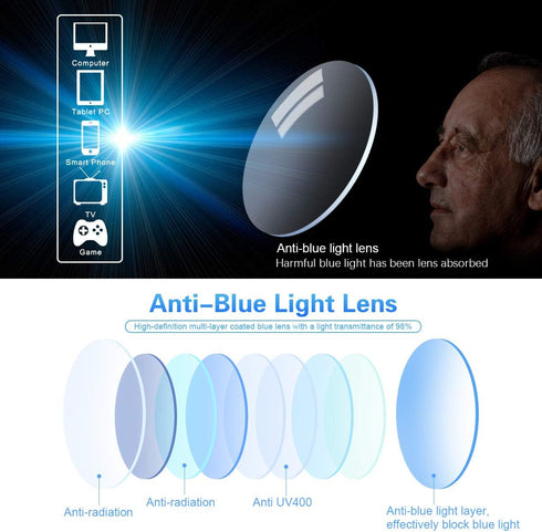 K.LAVER Rimless Bifocal Reading Glasses, Transition Photochromic UV400 Protection Sun Readers, Titanium Eyewear for Men