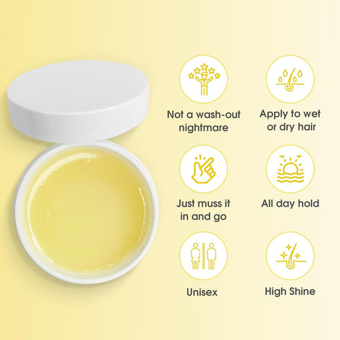 Kids & Toddlers Sculpting Wax 2oz - Adds Hold, Texture, Separation for Effortless Hairstyles