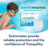 Swimmates (22"- 36" 22 Count (Pack 1) Adult Swim Underwear, Pull-up with Tear-Away Side Seams, Unisex, Disposable
