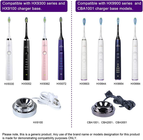 Replacement Charger Glass Cup for Philips Sonicare Diamondclean Electric Toothbrush, HX9100 CBA1001 CBA2001