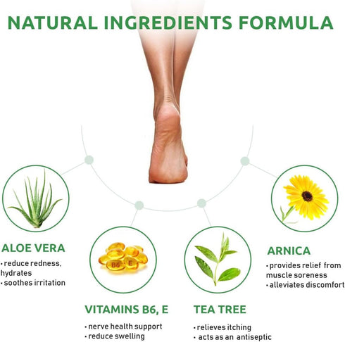 Neuropathy Pain Relief Cream - Maximum Strength Nerve Pain Reliever for Foot, Toes, Hands, Legs, 3oz