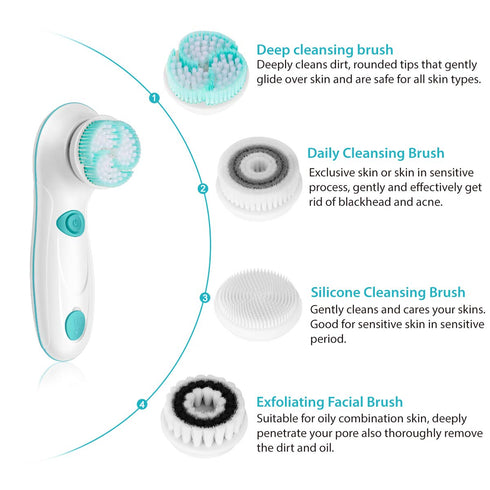 Rechargeable Facial Cleansing Spin Brush Set with 4 Exfoliation Brush Heads, Waterproof Face Spa System