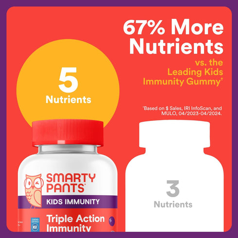 Immunity Gummies: Immune B6 B12 60 Count (30 SmartyPants Kids Elderberry Kids Support Supplement, Vitamin C, Vitamin D