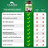 Zazzee Extra Strength Horse Chestnut 10:1 Extract, 3000 mg, 120 Vegan Capsules, 4 Month Supply
