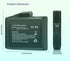 Svenirven 3500mAh 7.4V Set (2 Batteries for Heated Gloves - Rechargeable Lithium Polymer Replacement Compatible