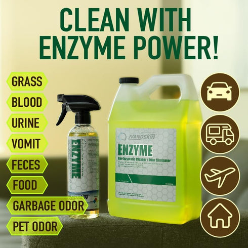Nanoskin ENZYME Multi-Purpose Cleaner & Odor Eliminator 1 Gallon - Removes Organic Stains, Dirt, Grease from Multi