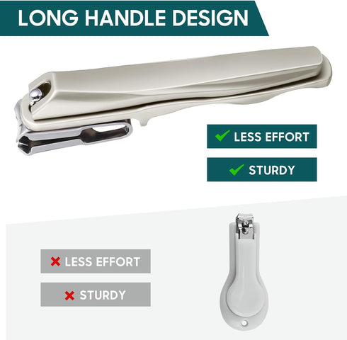 Nail Clippers for Seniors, 360 Degree Rotary Fingernail and Toenail Clippers with Long Handle